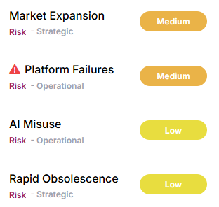 An image of the risk llama risk register