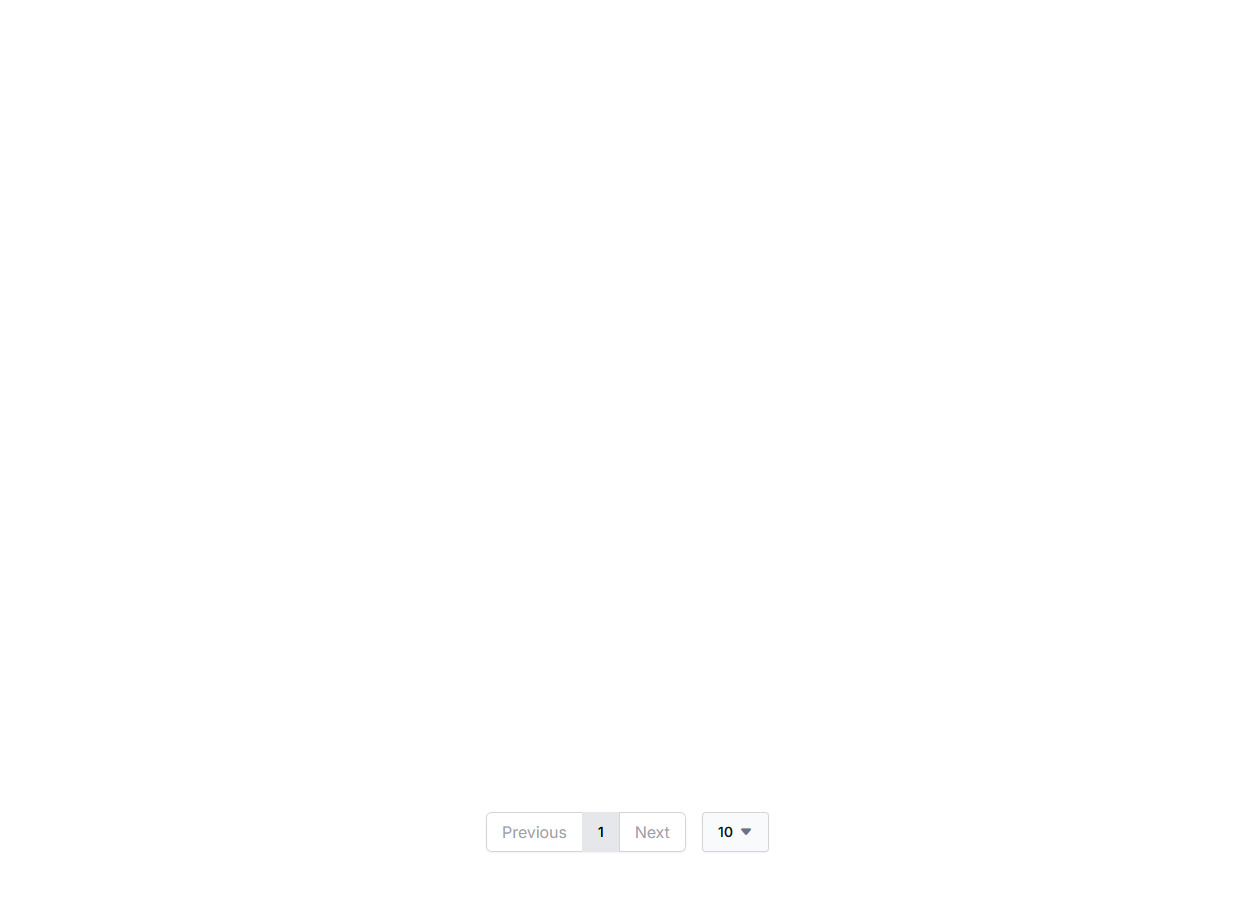 Pagination