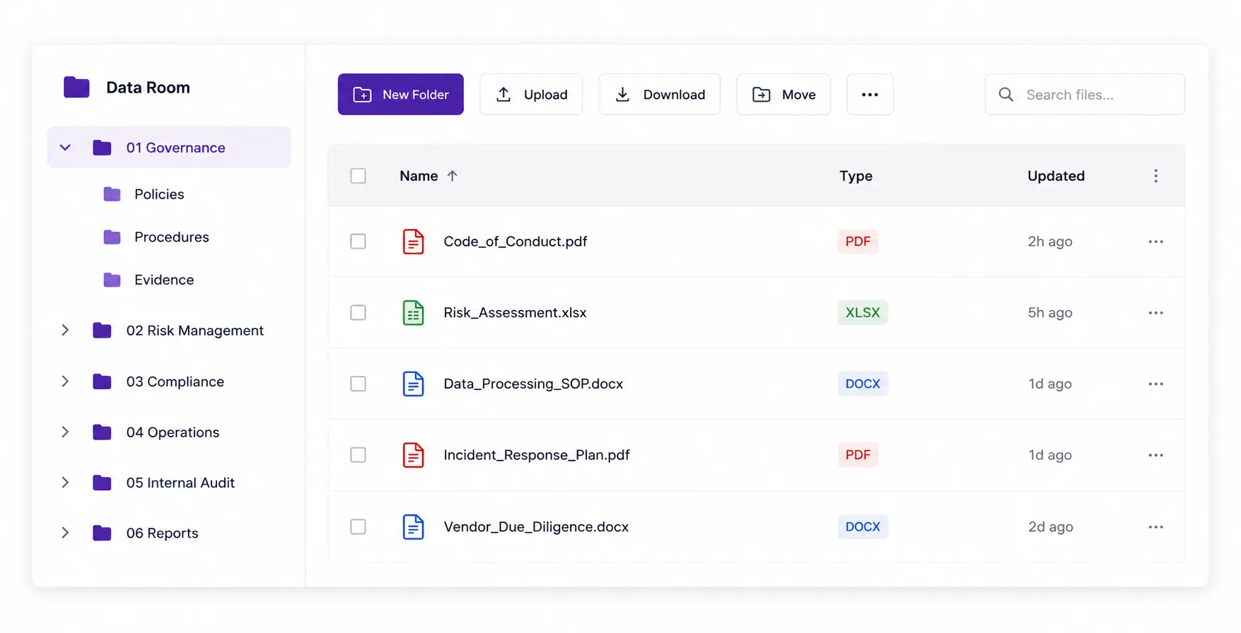 Risk Llama data room file manager showing organised documents and folders