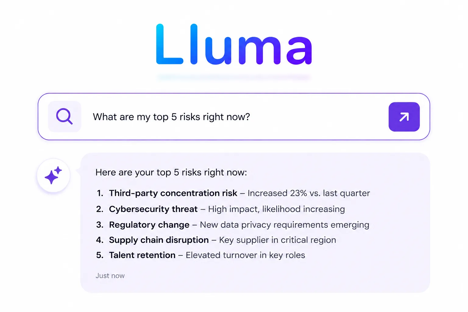 Risk Llama AI assistant providing strategic risk analysis and decision support