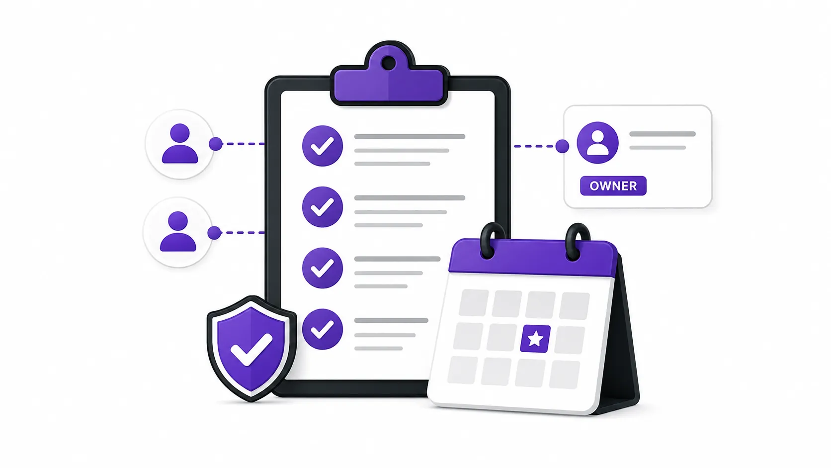 Risk Llama compliance obligation dashboard showing owners and review dates