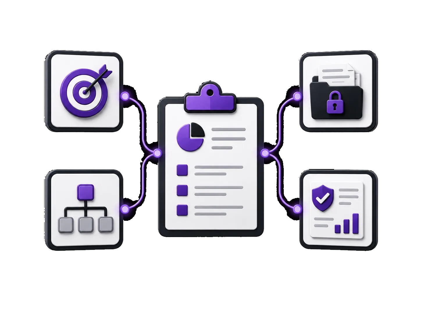 Risk Llama unified platform connecting objectives, governance, secured data and reporting